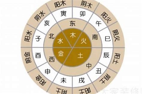 土太多的人|八字土多代表什么 八字土多的人命好不好